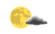 Current Weather