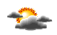 Current Weather