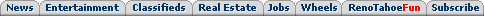 Vertical Navigation Links