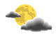 Current Weather